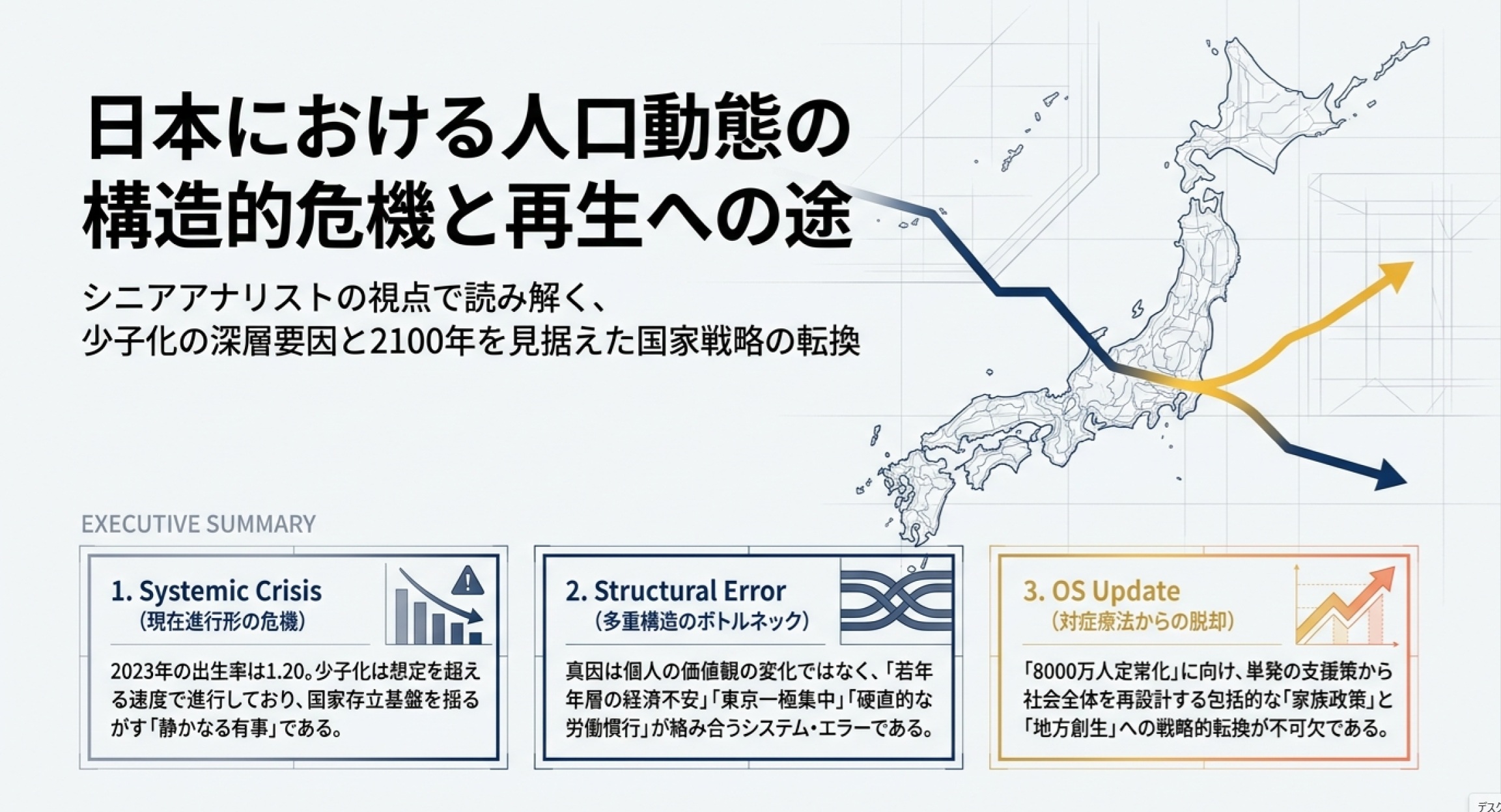 日本人口増への途