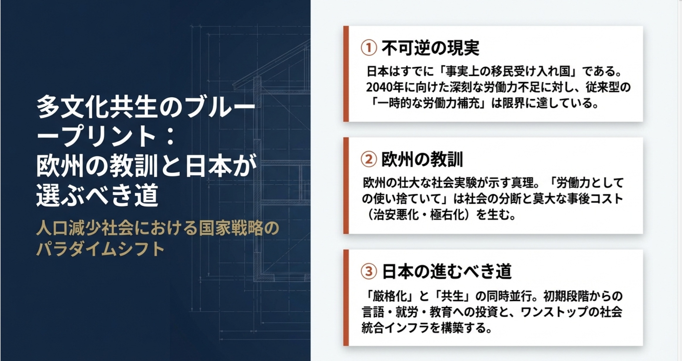 人口減少時代の選択