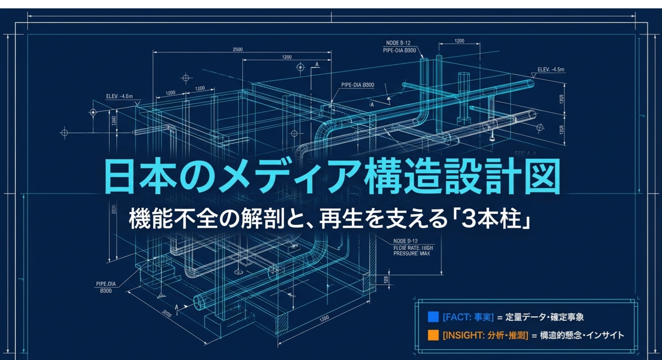 日本のメディア危機